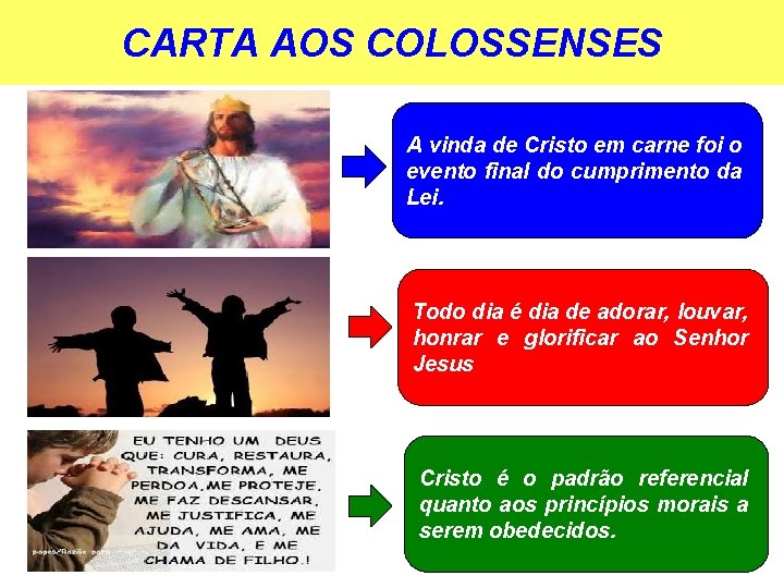 CARTA AOS COLOSSENSES A vinda de Cristo em carne foi o evento final do