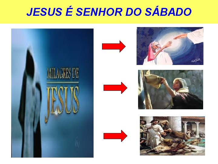 JESUS É SENHOR DO SÁBADO 