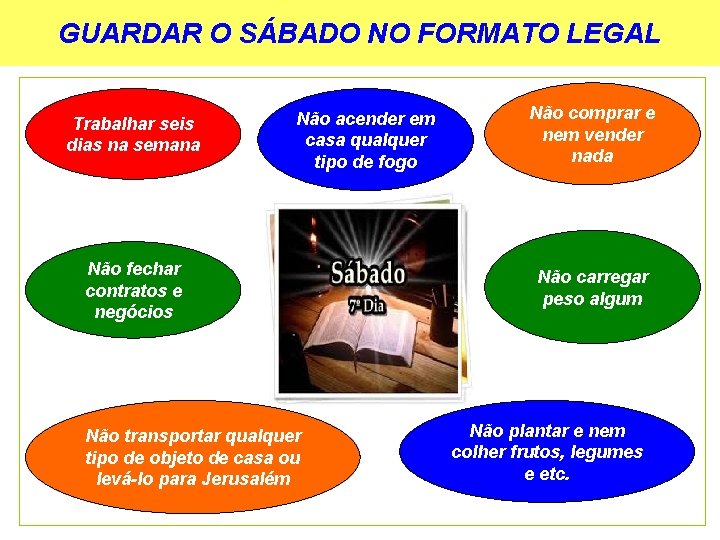 GUARDAR O SÁBADO NO FORMATO LEGAL Trabalhar seis dias na semana Não acender em