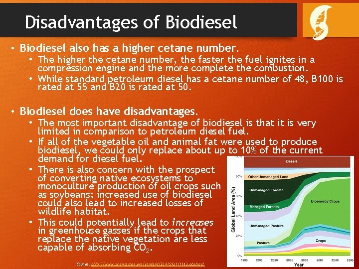 Disadvantages of Biodiesel • Biodiesel also has a higher cetane number. • The higher