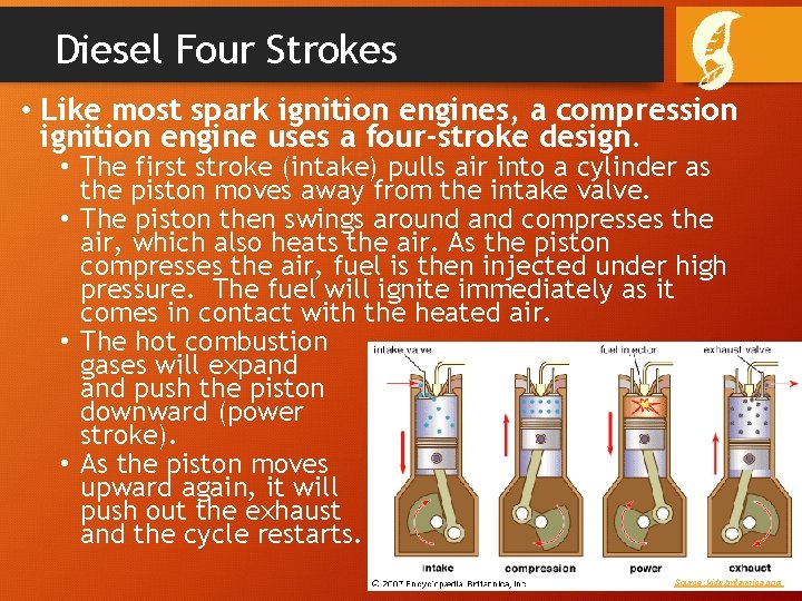 Diesel Four Strokes • Like most spark ignition engines, a compression ignition engine uses