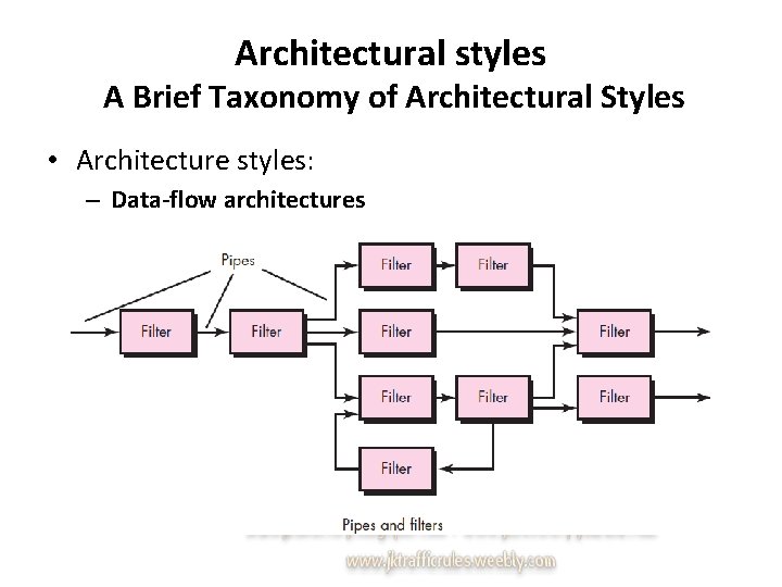 Architectural styles A Brief Taxonomy of Architectural Styles • Architecture styles: – Data-flow architectures