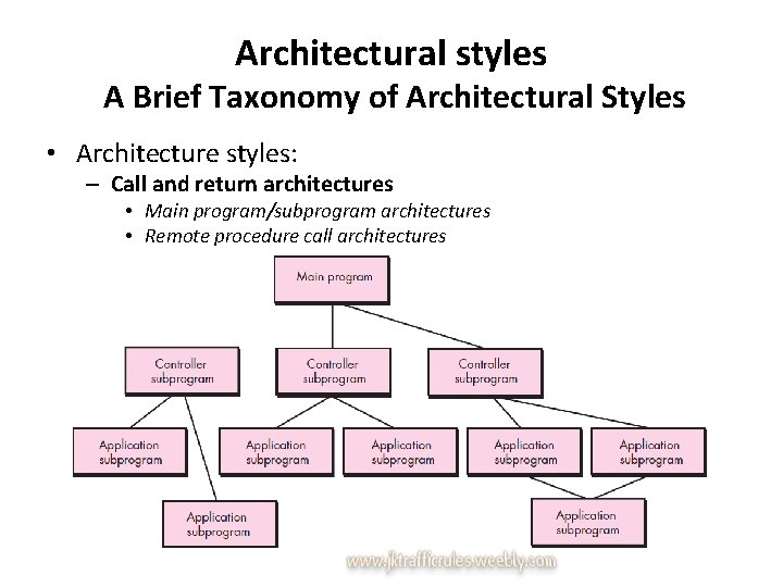 Architectural styles A Brief Taxonomy of Architectural Styles • Architecture styles: – Call and