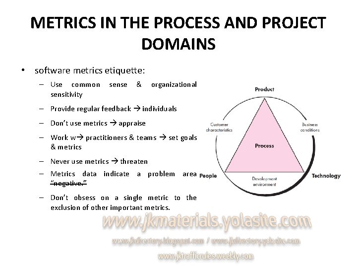 METRICS IN THE PROCESS AND PROJECT DOMAINS • software metrics etiquette: – Use common