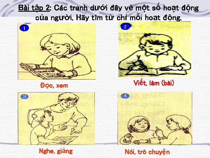 Bài tập 2: Các tranh dưới đây vẽ một số hoạt động của người.