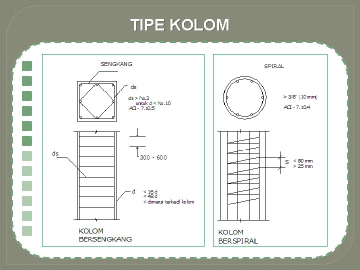 TIPE KOLOM 