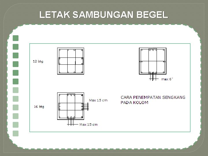 LETAK SAMBUNGAN BEGEL 