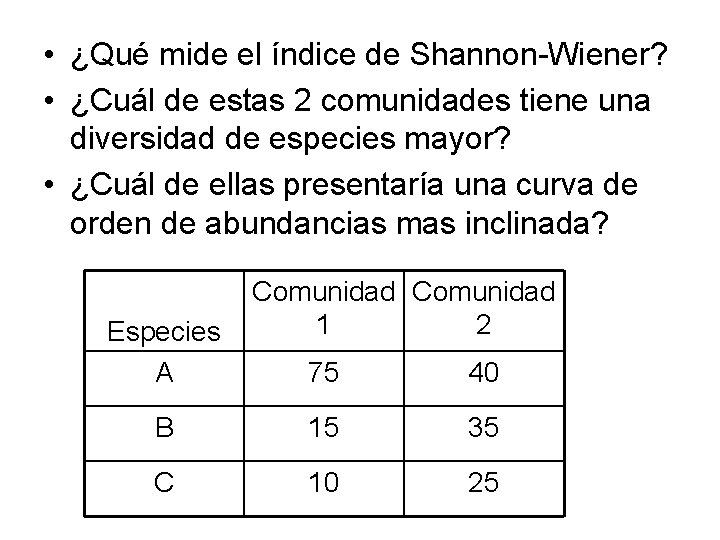  • ¿Qué mide el índice de Shannon-Wiener? • ¿Cuál de estas 2 comunidades