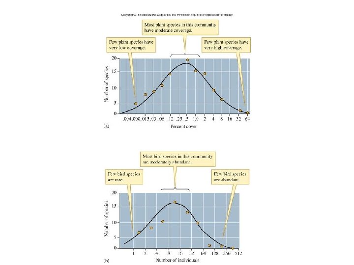 Figure 16_03 