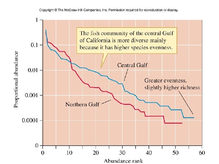 Figure 16_08 