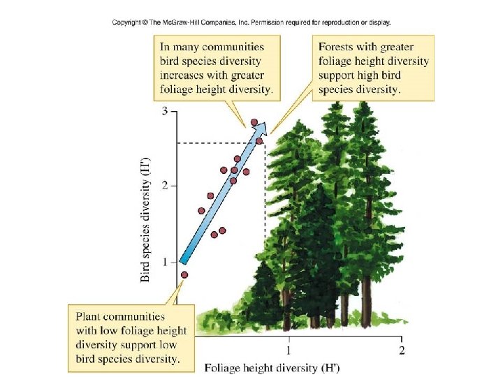 Figure 16_10 