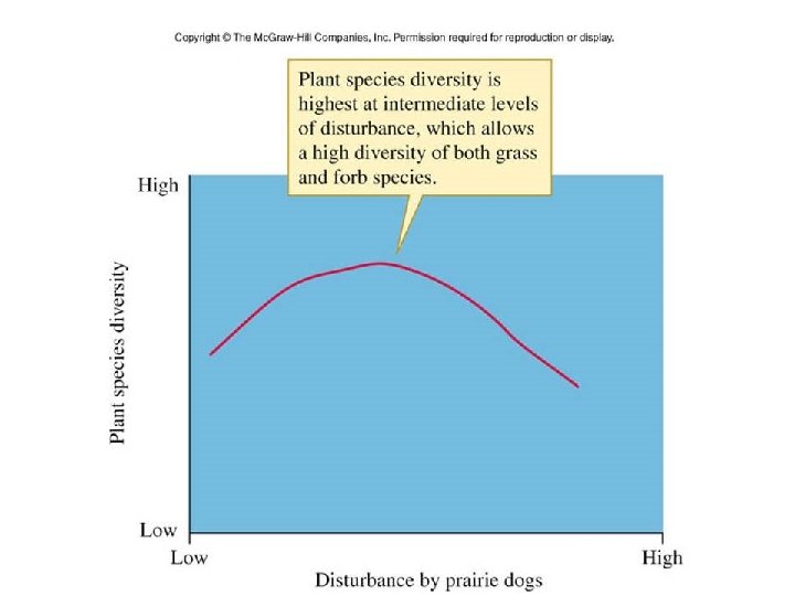 Figure 16_21 