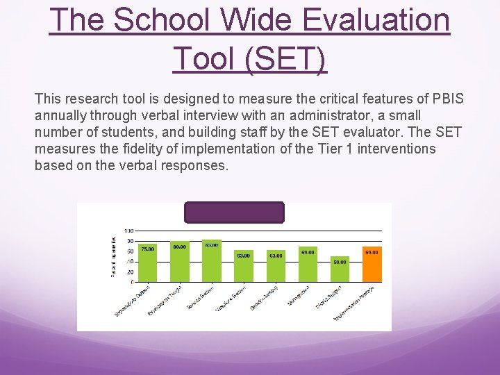 The School Wide Evaluation Tool (SET) This research tool is designed to measure the