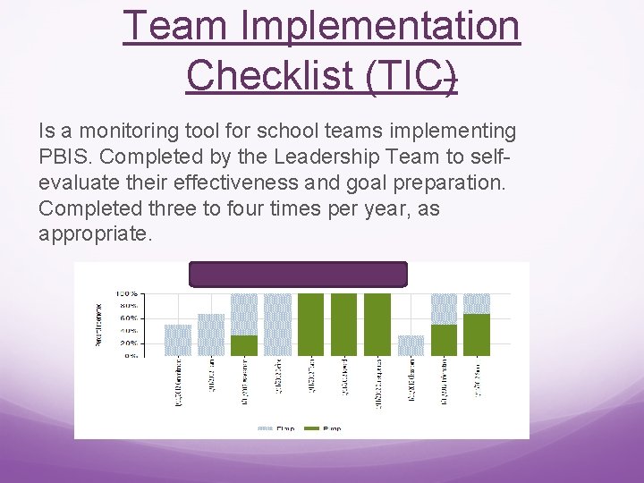 Team Implementation Checklist (TIC) Is a monitoring tool for school teams implementing PBIS. Completed