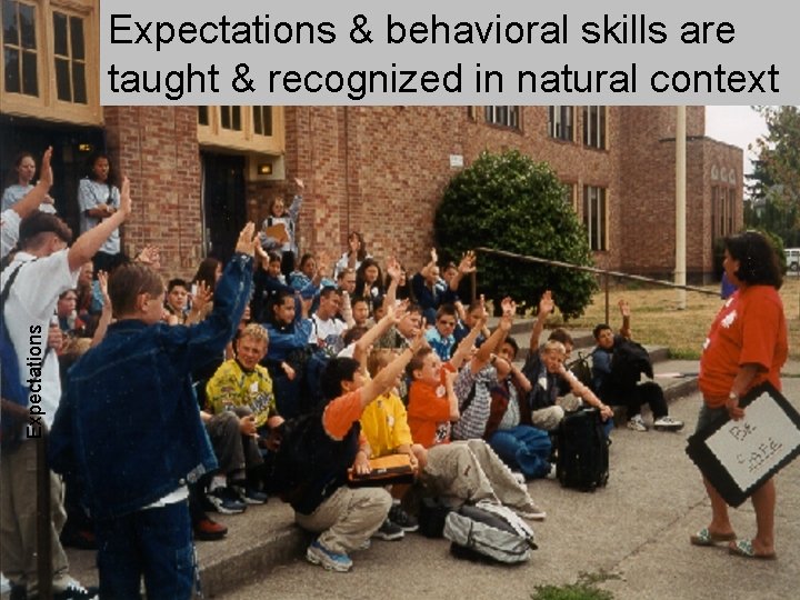 Expectations & behavioral skills are taught & recognized in natural context 