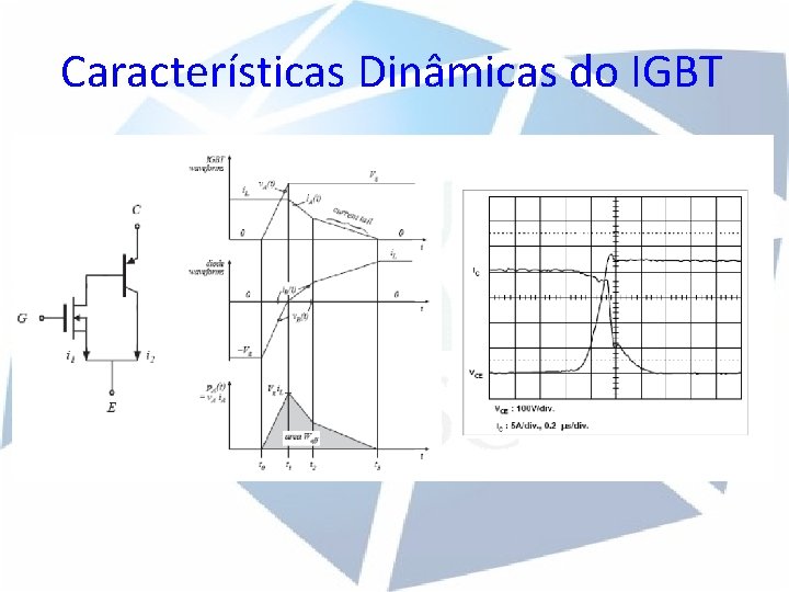 Características Dinâmicas do IGBT 