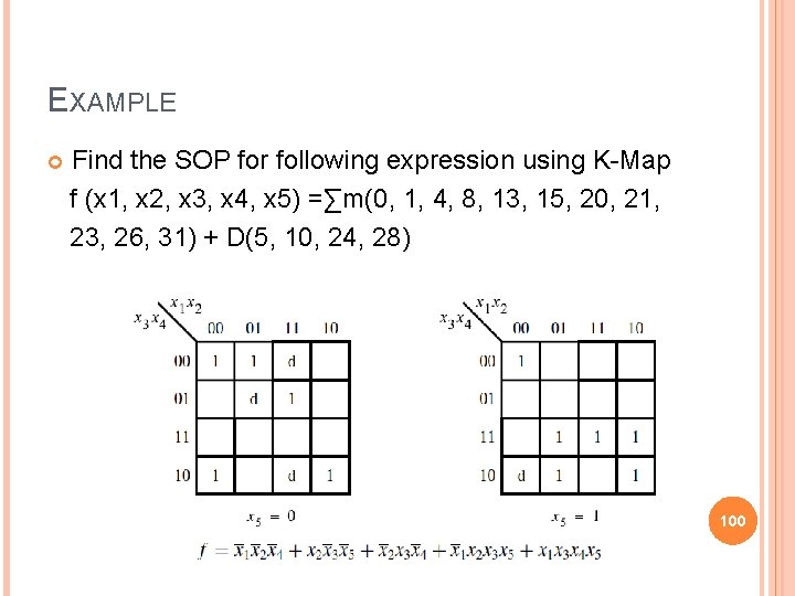 EXAMPLE Find the SOP for following expression using K-Map f (x 1, x 2,
