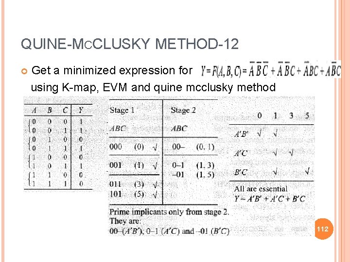 QUINE-MCCLUSKY METHOD-12 Get a minimized expression for using K-map, EVM and quine mcclusky method