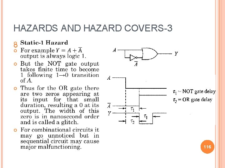 HAZARDS AND HAZARD COVERS-3 116 