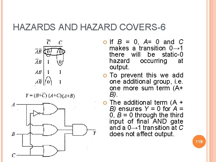 HAZARDS AND HAZARD COVERS-6 If B = 0, A= 0 and C makes a