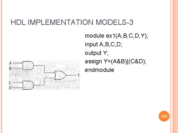 HDL IMPLEMENTATION MODELS-3 module ex 1(A, B, C, D, Y); input A, B, C,