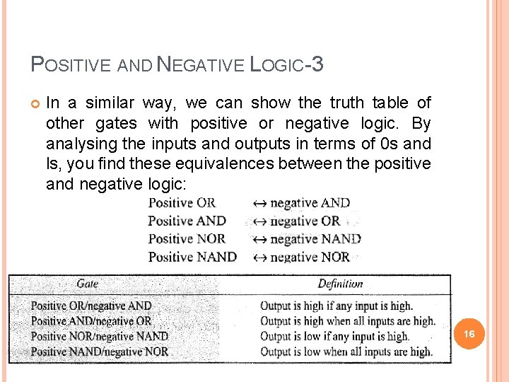 POSITIVE AND NEGATIVE LOGIC-3 In a similar way, we can show the truth table