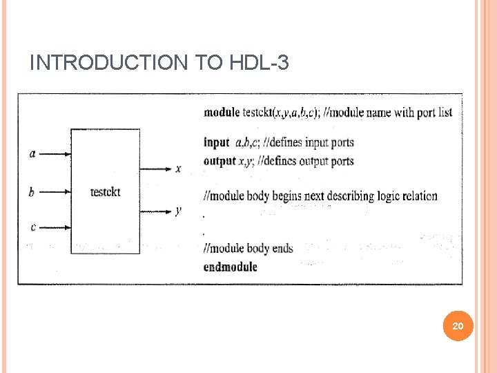INTRODUCTION TO HDL-3 20 