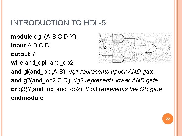 INTRODUCTION TO HDL-5 module eg 1(A, B, C, D, Y); input A, B, C,