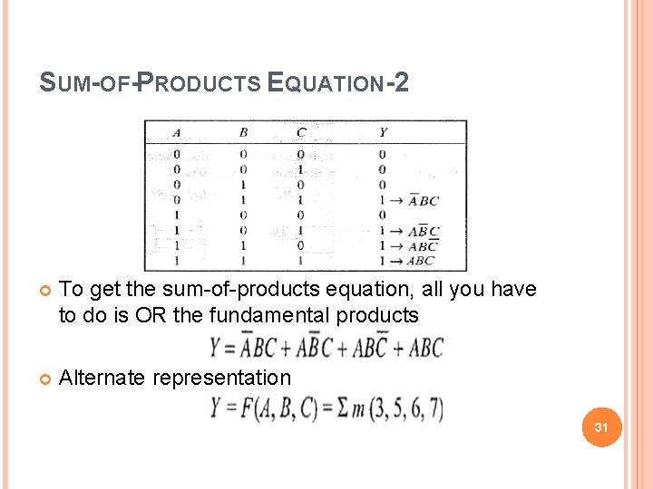 SUM-OF-PRODUCTS EQUATION-2 To get the sum-of-products equation, all you have to do is OR