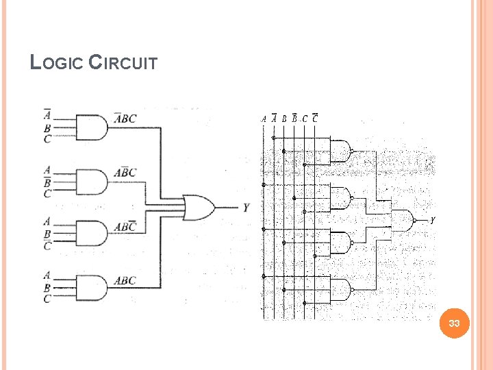 LOGIC CIRCUIT 33 