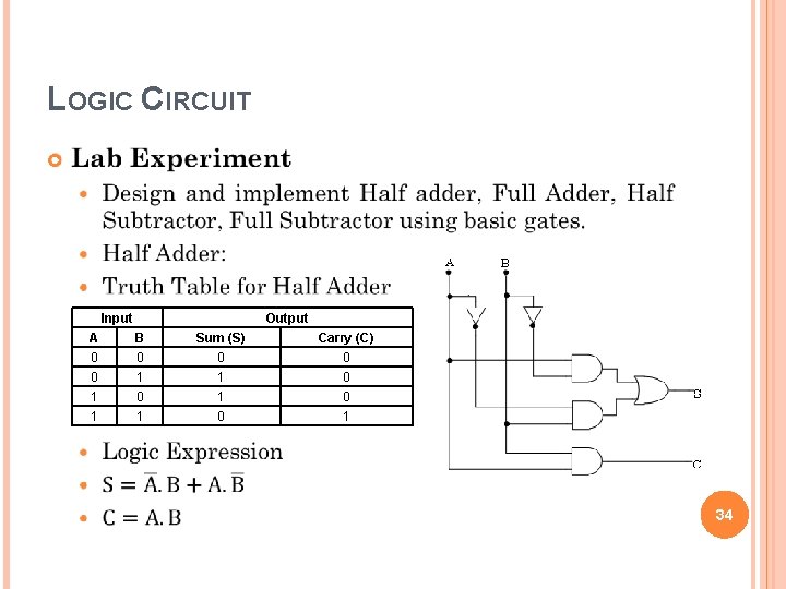 LOGIC CIRCUIT Input A 0 0 1 1 Output B 0 1 Sum (S)