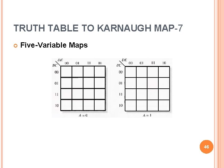 TRUTH TABLE TO KARNAUGH MAP-7 Five-Variable Maps 46 