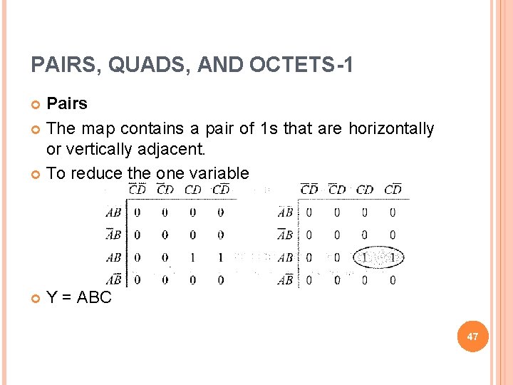 PAIRS, QUADS, AND OCTETS-1 Pairs The map contains a pair of 1 s that
