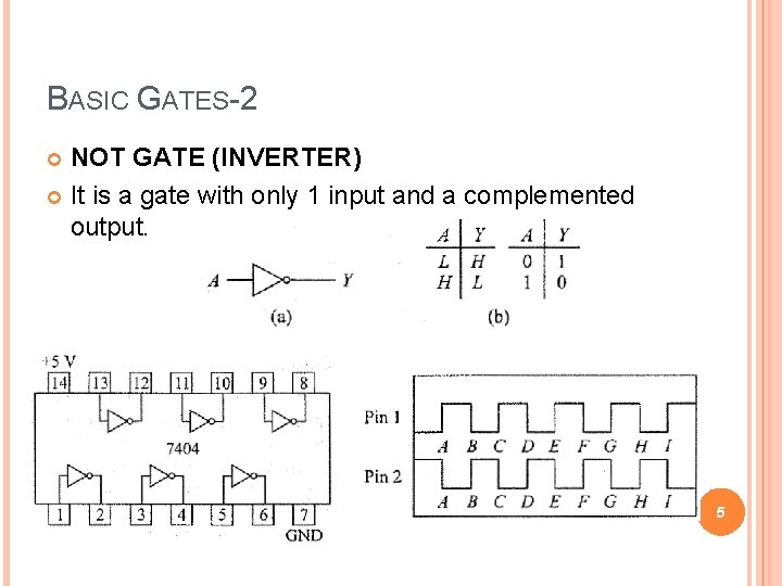 BASIC GATES-2 NOT GATE (INVERTER) It is a gate with only 1 input and