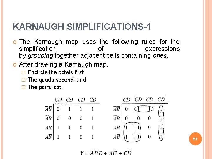 KARNAUGH SIMPLIFICATIONS-1 The Karnaugh map uses the following rules for the simplification of expressions
