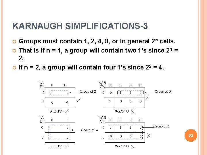 KARNAUGH SIMPLIFICATIONS-3 Groups must contain 1, 2, 4, 8, or in general 2 n