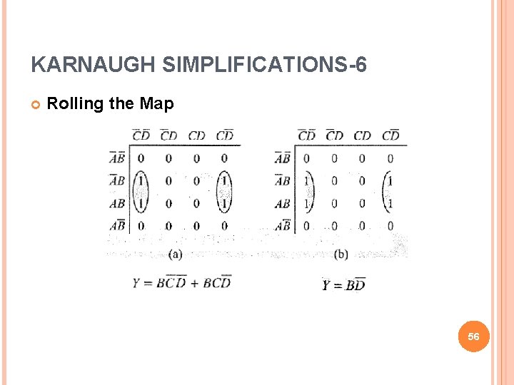 KARNAUGH SIMPLIFICATIONS-6 Rolling the Map 56 