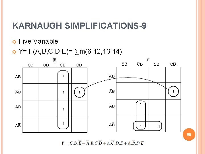 KARNAUGH SIMPLIFICATIONS-9 Five Variable Y= F(A, B, C, D, E)= ∑m(6, 12, 13, 14)