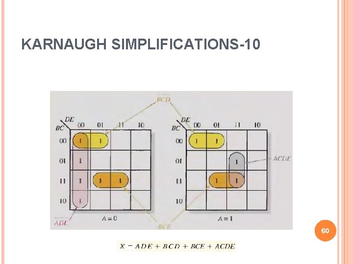 KARNAUGH SIMPLIFICATIONS-10 60 