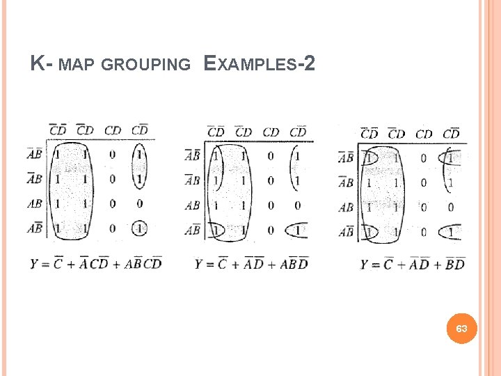 K- MAP GROUPING EXAMPLES-2 63 