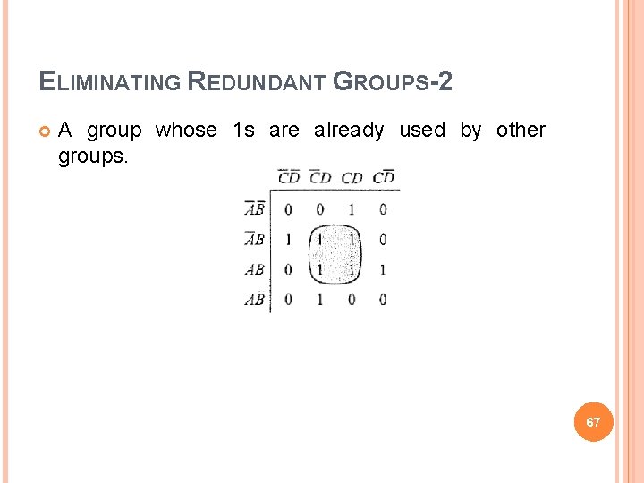 ELIMINATING REDUNDANT GROUPS-2 A group whose 1 s are already used by other groups.