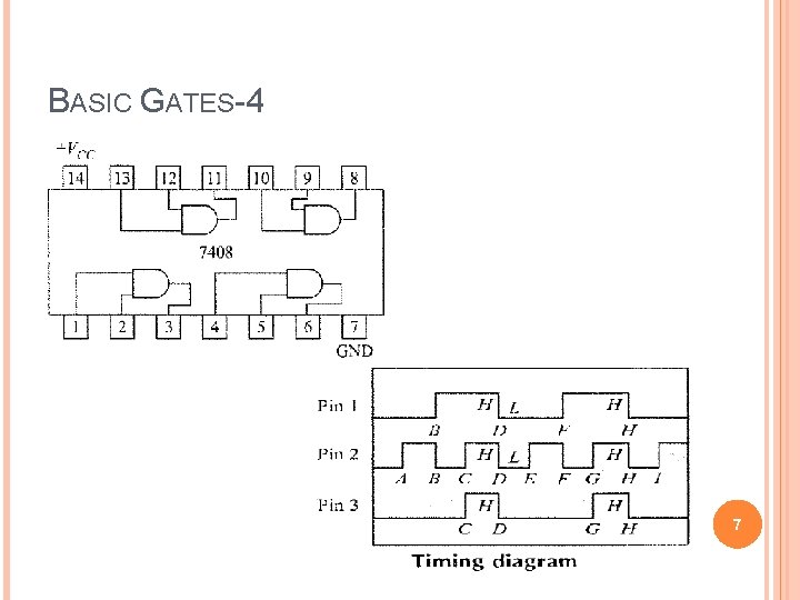 BASIC GATES-4 7 
