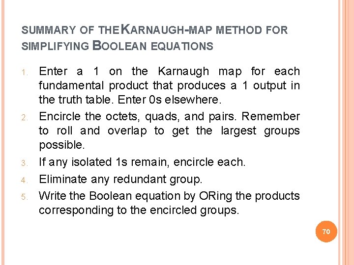 SUMMARY OF THE KARNAUGH-MAP METHOD FOR SIMPLIFYING BOOLEAN EQUATIONS 1. 2. 3. 4. 5.
