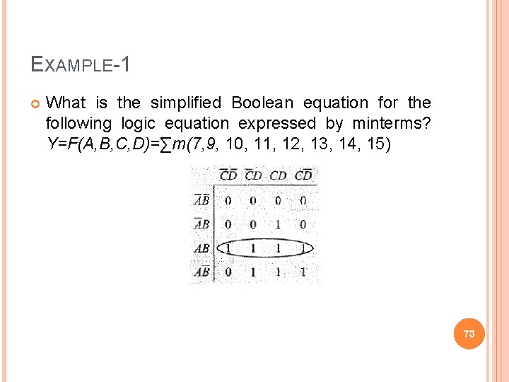 EXAMPLE-1 What is the simplified Boolean equation for the following logic equation expressed by