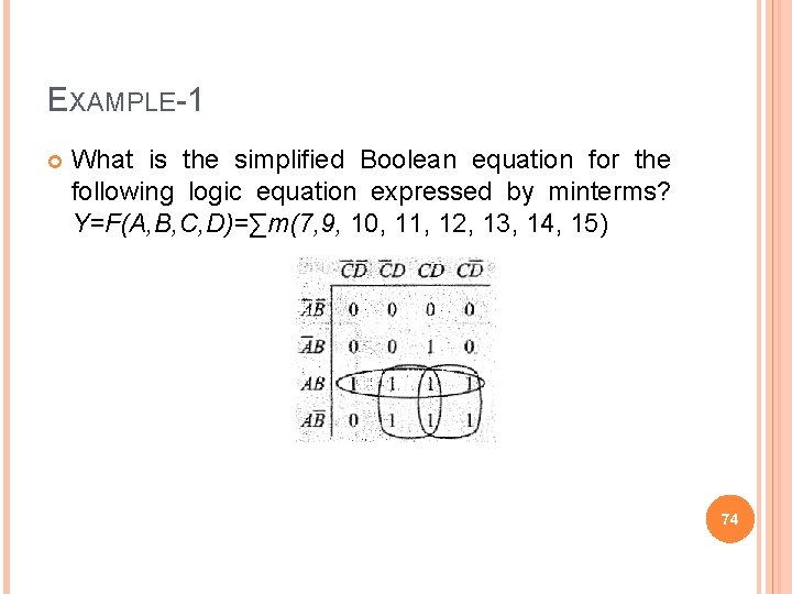 EXAMPLE-1 What is the simplified Boolean equation for the following logic equation expressed by