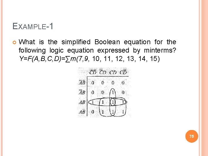 EXAMPLE-1 What is the simplified Boolean equation for the following logic equation expressed by
