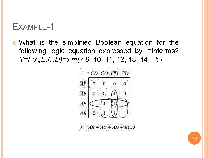 EXAMPLE-1 What is the simplified Boolean equation for the following logic equation expressed by