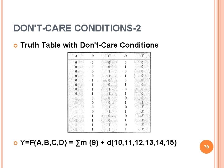 DON'T-CARE CONDITIONS-2 Truth Table with Don't-Care Conditions Y=F(A, B, C, D) = ∑m (9)