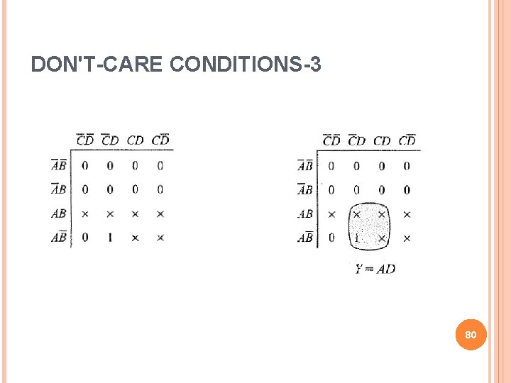 DON'T-CARE CONDITIONS-3 80 