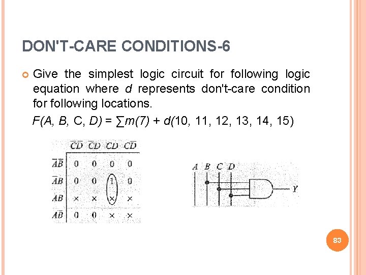 DON'T-CARE CONDITIONS-6 Give the simplest logic circuit for following logic equation where d represents